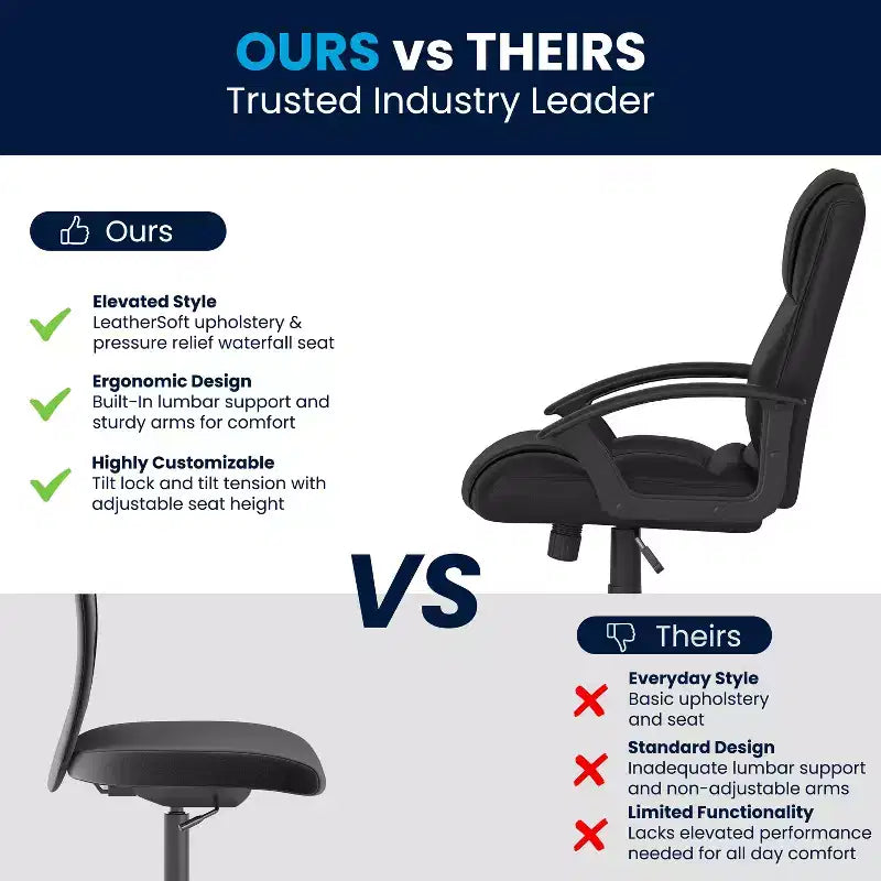Sedia da ufficio con braccioli Flash Furniture Coffman Flash Fundamentals a schienale medio, in similpelle imbottita nera